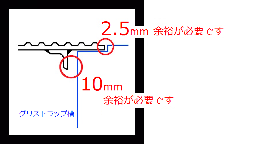 （ウ）のタイプのグリストラップの蓋