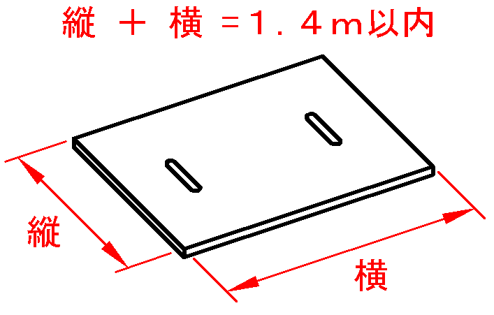 グリストラップ蓋の縦＋横＝１．４ｍ以内で